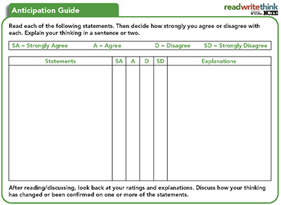 assigned readings chart