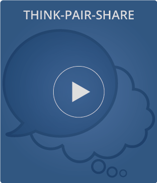 Think, Pair and Share Video