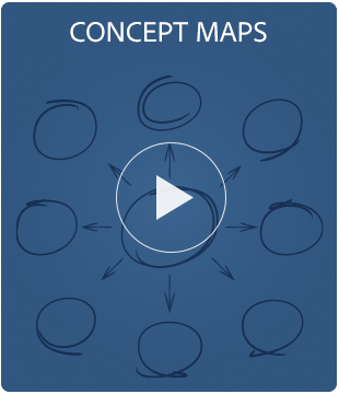Concept Maps Video