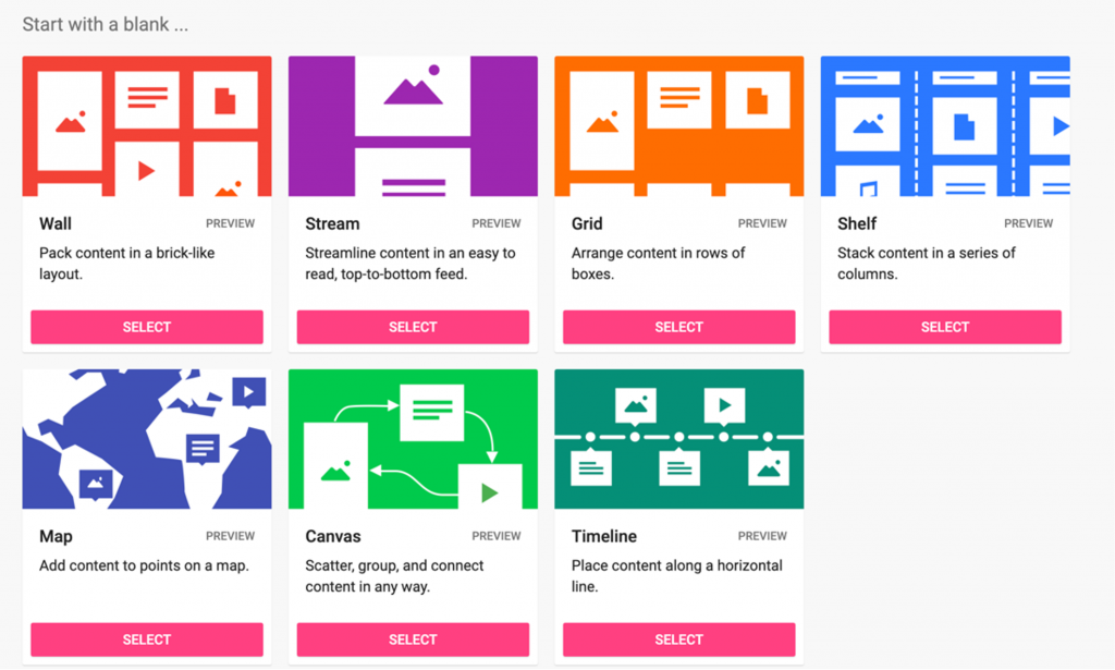 Padlet learning activity board options used to assist in reaching learning activity outcomes