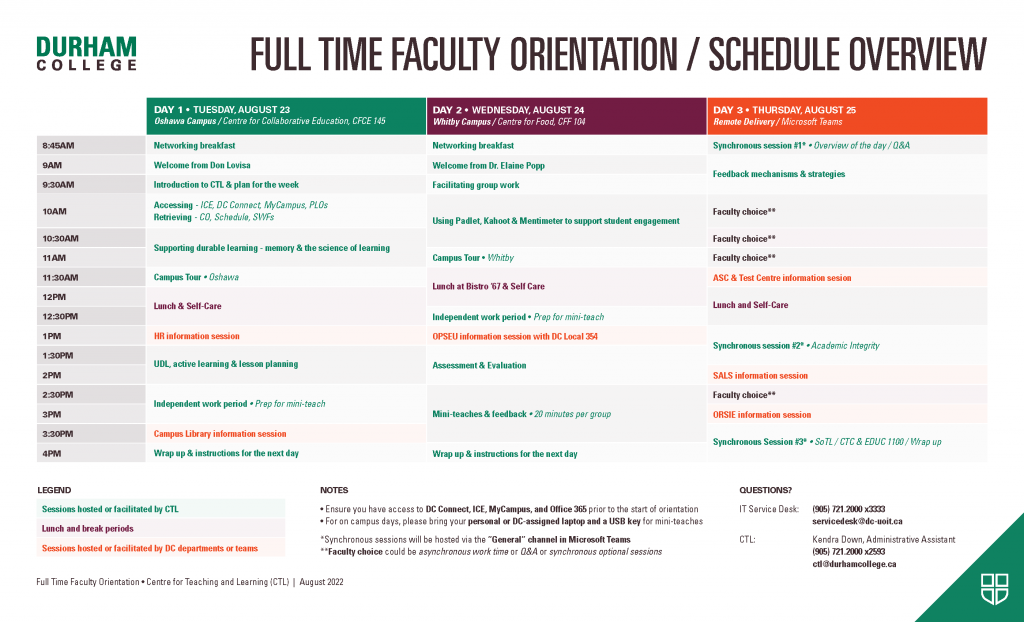 Thumbnail of Full-time Faculty Orientation Schedule Overview