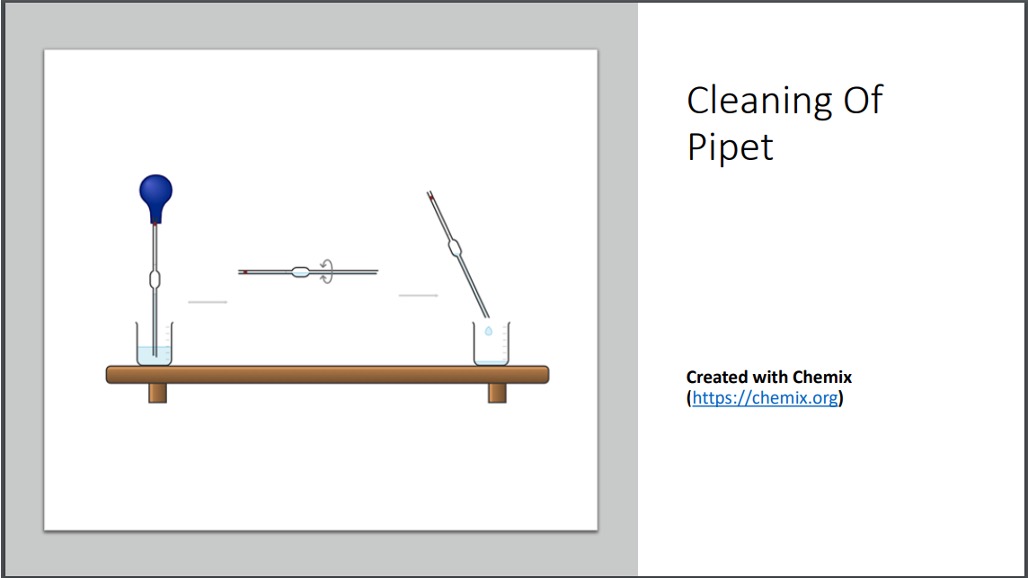 Cleaning of a Pipet