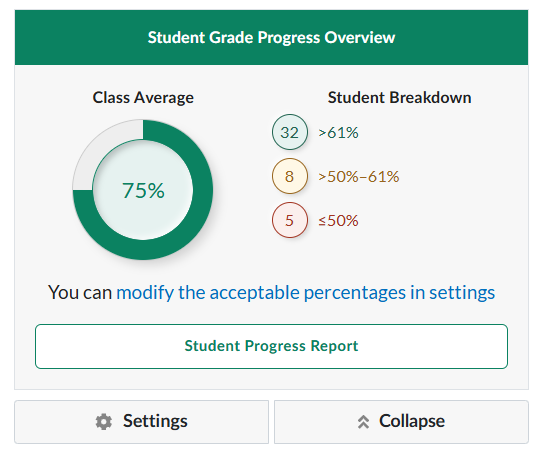 Screenshot of the Course Progress Hub in DC Connect.