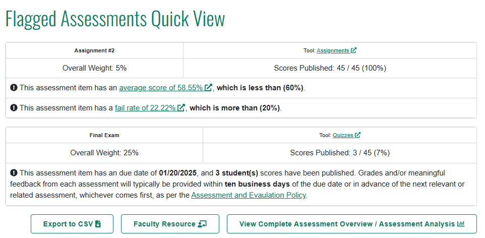 Screenshot of the flagged assessments quick view.