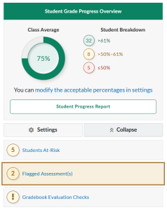 Screenshot of the Course Progress Hub with the flagged assessment(s) flag which can show up at the bottom of the hub outlined in a yellow box.