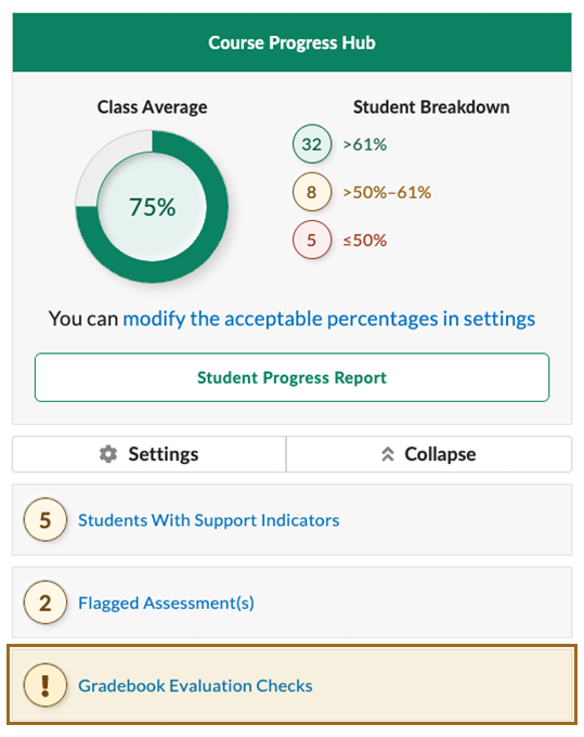 Screenshot of the Course Progress Hub with the button "Gradebook Evaluation Checks" outlined with a yellow box.