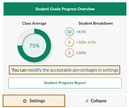 Screenshot of the Course Progress Hub with the text "you can modify the acceptable percentages in settings" and the settings button highlighted with yellow boxes.