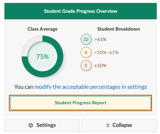 Screenshot of the Course Progress Hub with the button "Student Progress Report" outlined with a yellow box.