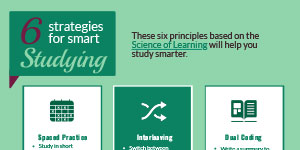 6-Strategies-for-Smart-Studying