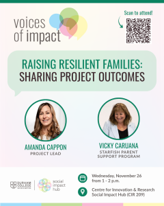 Voices of Impact - RRF